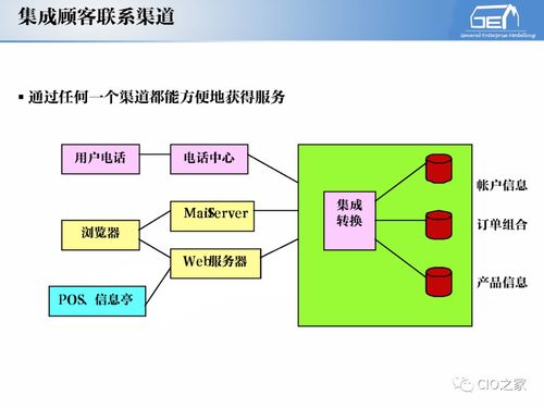 工赋开发者社区 IT与OT深度融合下的工业自动化与信息化系统集成体系解读